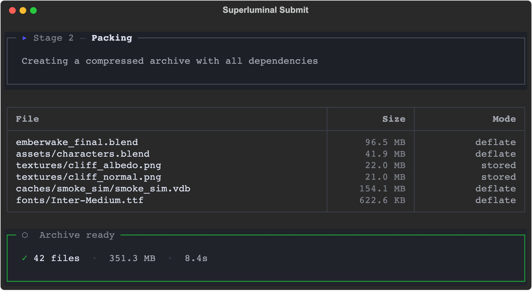 The submission terminal packing traced files into a compressed archive