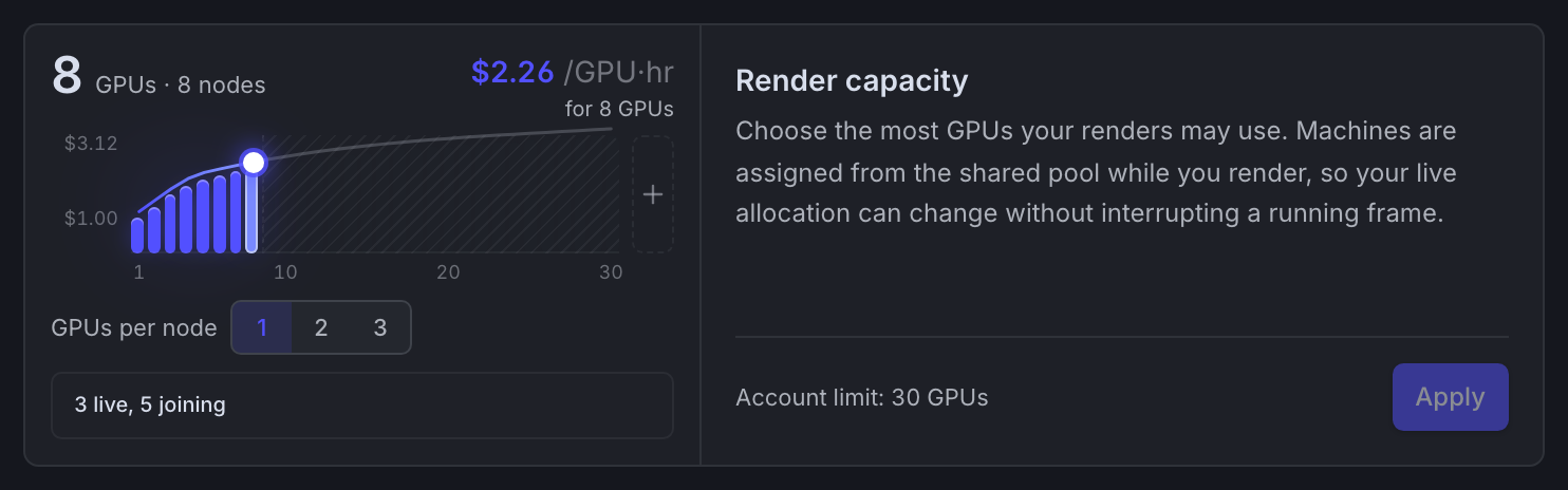 The render capacity control that caps how many machines can work in parallel